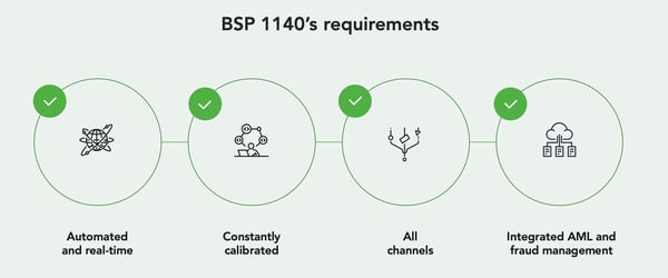 BSP 1140 requirements